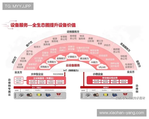 新时代背景下企业家转型升级路径与创新发展策略研究