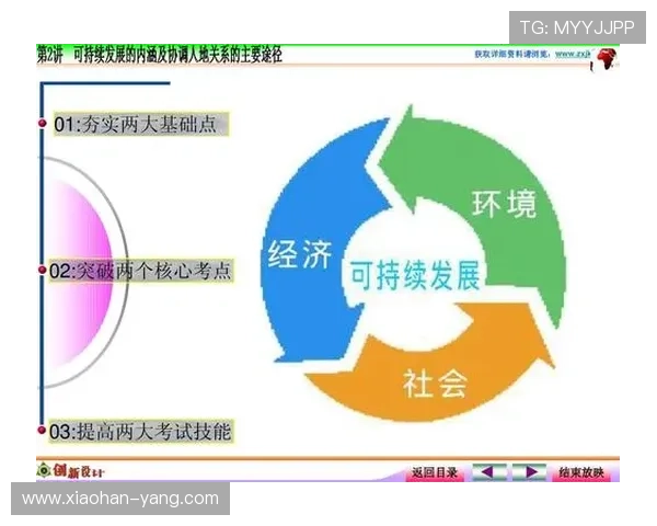 以卓越企业家为核心探究新时代创新与可持续发展的融合路径